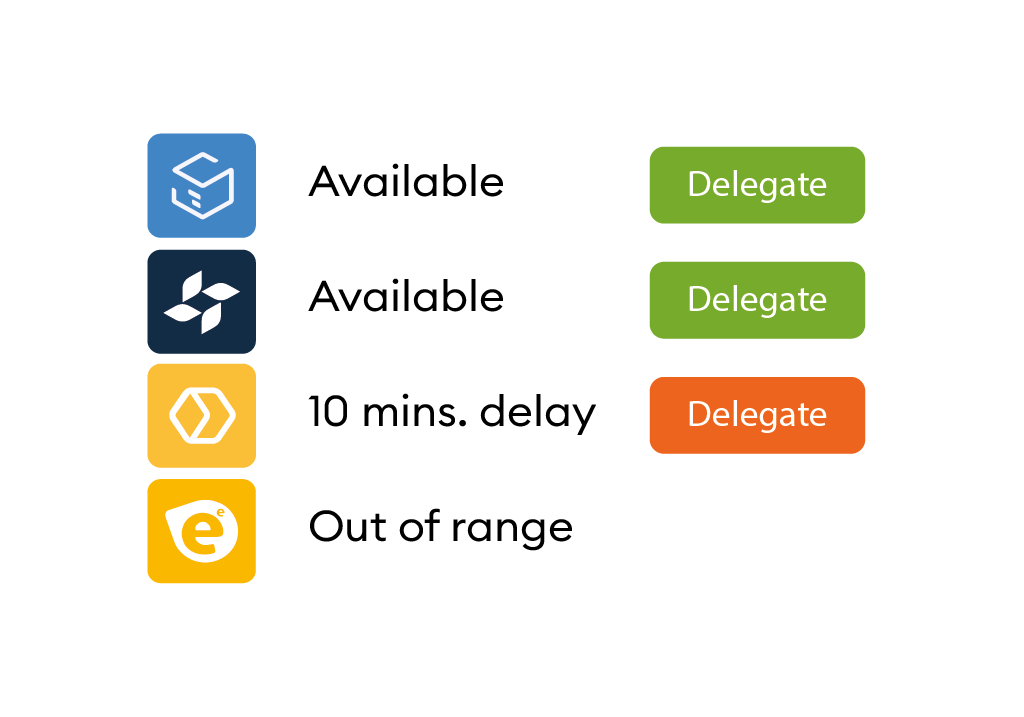 Sinqro Dispatch Hub