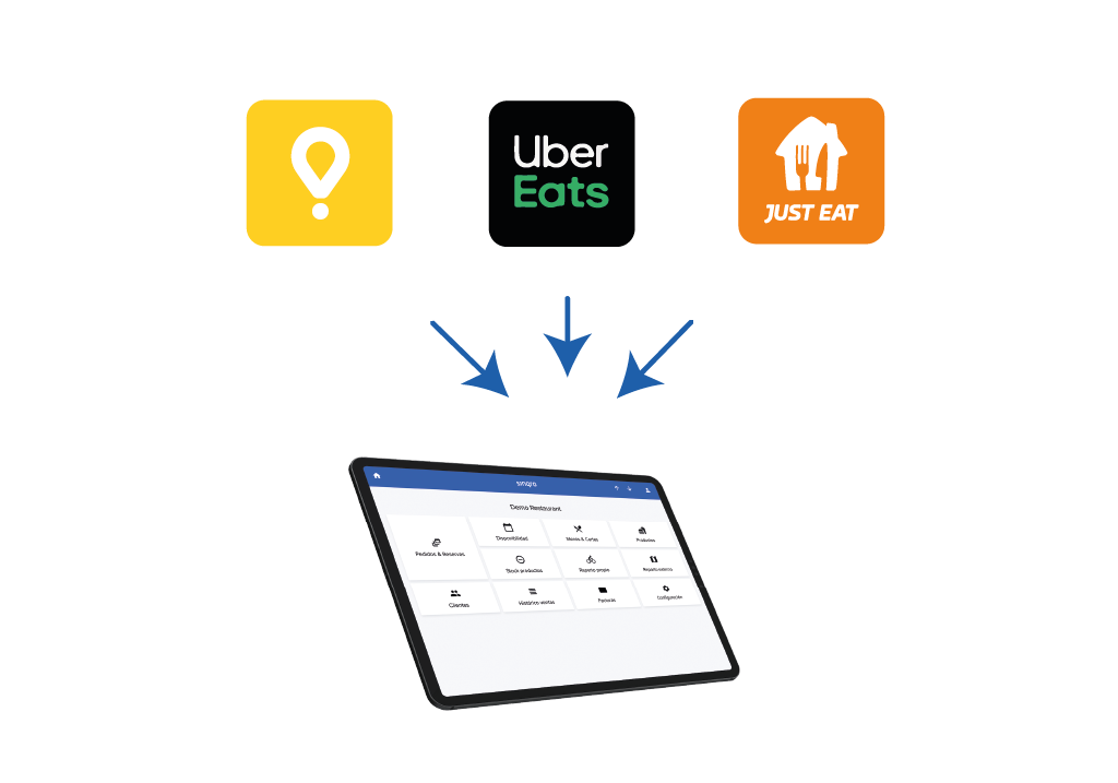 Sinqro Order Hub